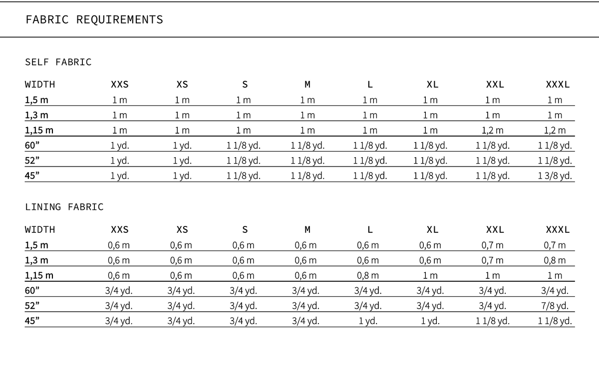 Fabric requirements for Una boatneck sewing pattern, both self and lining fabric